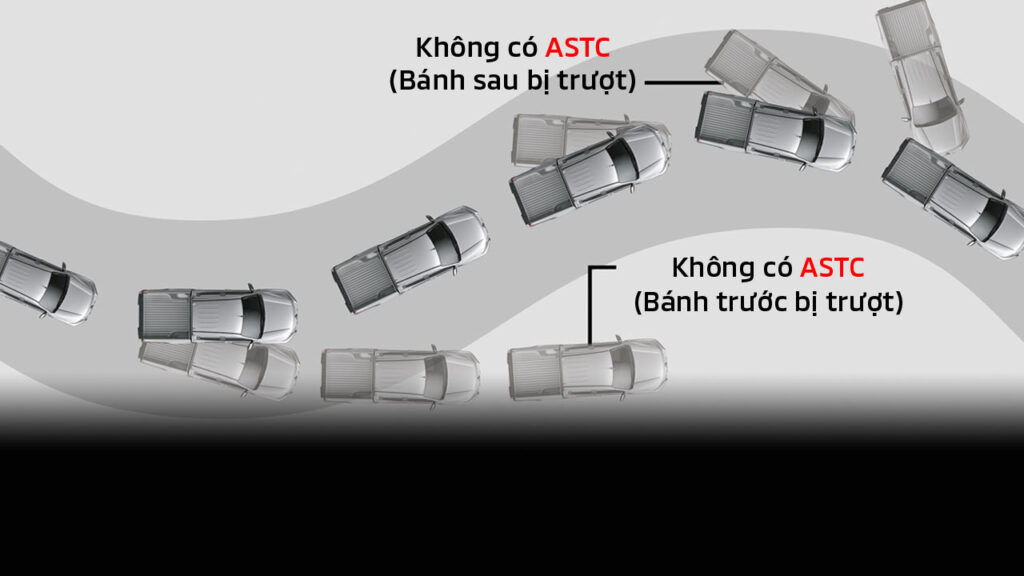 mitsubishi triton quảng trị