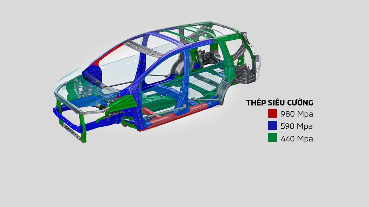 giá xpander cross quảng trị